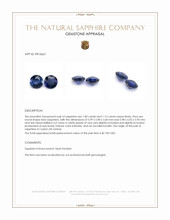 2.15 Ct.Tw.Total Carat Weight Blue Sapphire Pair from Ceylon (Sri Lanka) Appraisal