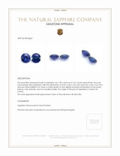 2.07&nbsp;Ct.Tw.Total Carat Weight Blue Sapphire Pair from Ceylon (Sri Lanka) Appraisal