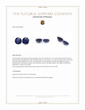 2.15&nbsp;Ct.Tw.Total Carat Weight Blue Sapphire Pair from Ceylon (Sri Lanka) Appraisal