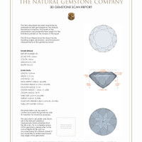 6.64 Ct.Tw.Total Carat Weight Citrine Pair from Brazil 3 D Scan Report