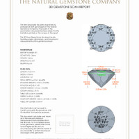 6.45&nbsp;Ct.Tw.Total Carat Weight Citrine Pair from Brazil 3 D Scan Report