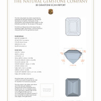 4.00&nbsp;Ct.Tw.Total Carat Weight Tourmaline Pair from Mozambique 3 D Scan Report