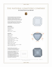 8.02 Ct.Tw.Total Carat Weight Kunzite Pair from Afghanistan 3 D Scan Report
