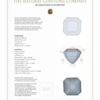 8.02 Ct.Tw.Total Carat Weight Kunzite Pair from Afghanistan 3 D Scan Report