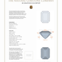3.22 Ct.Tw.Total Carat Weight Tourmaline Pair from Mozambique 3 D Scan Report
