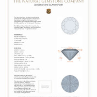 9.44 Ct.Tw.Total Carat Weight Morganite Pair from Brazil 3 D Scan Report