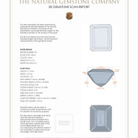 6.02 Ct.Tw.Total Carat Weight Citrine Pair from Brazil 3 D Scan Report