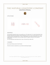 29.87 Ct.Tw.Total Carat Weight Rose Quartz Pair from Madagascar Appraisal