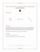 29.87 Ct.Tw.Total Carat Weight Rose Quartz Pair from Madagascar Appraisal