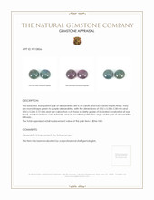 1.61&nbsp;Ct.Tw.Total Carat Weight Cabochon Alexandrite Pair from Russia  Appraisal