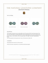 1.61 Ct.Tw.Total Carat Weight Cabochon Alexandrite Pair from Russia Appraisal