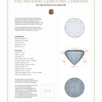 0.71 Ct.Tw.Total Carat Weight Tanzanite Pair from Tanzania 3 D Scan Report