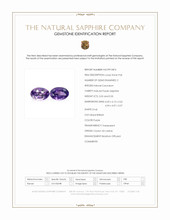 1.05 Ct.Tw.Total Carat Weight Purple Sapphire Pair from Ceylon (Sri Lanka) Scan Report