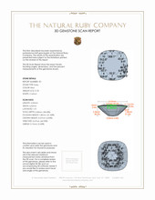 1.63&nbsp;Ct.Tw.Total Carat Weight Ruby Pair from Mozambique 3 D Scan Report