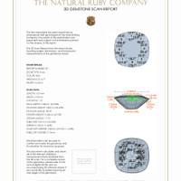 1.58&nbsp;Ct.Tw.Total Carat Weight Ruby Pair from Mozambique 3 D Scan Report