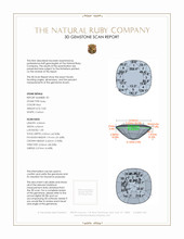 1.86 Ct.Tw.Total Carat Weight Ruby Pair from Mozambique 3 D Scan Report