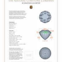 6.49 Ct.Tw.Total Carat Weight Zircon Pair from Ceylon (Sri Lanka) 3 D Scan Report