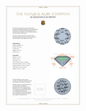 1.25&nbsp;Ct.Tw.Total Carat Weight Ruby Pair from Mozambique 3 D Scan Report