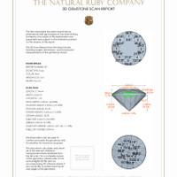 1.25&nbsp;Ct.Tw.Total Carat Weight Ruby Pair from Mozambique 3 D Scan Report