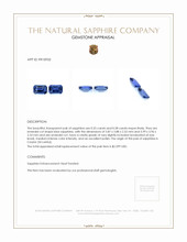 1.13 Ct.Tw.Total Carat Weight Blue Sapphire Pair from Ceylon (Sri Lanka) Appraisal