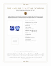1.18 Ct.Tw.Total Carat Weight Tanzanite Pair from Tanzania Scan Report