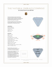 0.81 Ct.Tw.Total Carat Weight Emerald Pair from Colombia 3 D Scan Report