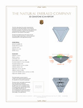0.81 Ct.Tw.Total Carat Weight Emerald Pair from Colombia 3 D Scan Report