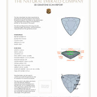 0.67&nbsp;Ct.Tw.Total Carat Weight Emerald Pair from Colombia 3 D Scan Report