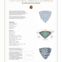 0.91 Ct.Tw.Total Carat Weight Emerald Pair 3 D Scan Report