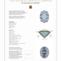 0.97 Ct.Tw.Total Carat Weight Emerald Pair from Colombia 3 D Scan Report