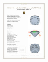 1.41&nbsp;Ct.Tw.Total Carat Weight Emerald Pair from Colombia 3 D Scan Report