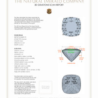 1.41&nbsp;Ct.Tw.Total Carat Weight Emerald Pair from Colombia 3 D Scan Report