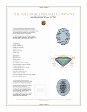 0.80 Ct.Tw.Total Carat Weight Emerald Pair from Colombia 3 D Scan Report