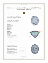 3.27 Ct.Tw.Total Carat Weight Emerald Pair from Colombia 3 D Scan Report