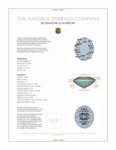 0.85&nbsp;Ct.Tw.Total Carat Weight Emerald Pair from Colombia 3 D Scan Report