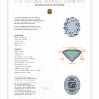 1.44 Ct.Tw.Total Carat Weight Emerald Pair from Colombia 3 D Scan Report