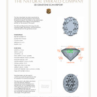 1.44 Ct.Tw.Total Carat Weight Emerald Pair from Colombia 3 D Scan Report