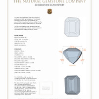 3.40&nbsp;Ct.Tw.Total Carat Weight Tourmaline Pair from Mozambique 3 D Scan Report