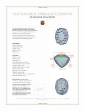 1.28&nbsp;Ct.Tw.Total Carat Weight Emerald Pair from Colombia 3 D Scan Report