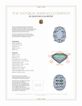1.28 Ct.Tw.Total Carat Weight Emerald Pair from Colombia 3 D Scan Report