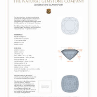 6.88&nbsp;Ct.Tw.Total Carat Weight Aquamarine Pair from Brazil 3 D Scan Report