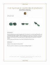2.25 Ct.Tw.Total Carat Weight Bluish Green Sapphire Pair from Ceylon (Sri Lanka) Appraisal