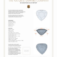 1.59&nbsp;Ct.Tw.Total Carat Weight White Sapphire Pair from Ceylon (Sri Lanka) 3 D Scan Report