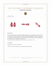 4.33 Ct.Tw.Total Carat Weight Padparadscha Sapphire Pair from Madagascar Appraisal