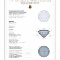 1.36 Ct.Tw.Total Carat Weight Blue Sapphire Pair from Ceylon (Sri Lanka) 3 D Scan Report