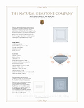 5.52 Ct.Tw.Total Carat Weight Paraiba Tourmaline Pair from Africa 3 D Scan Report