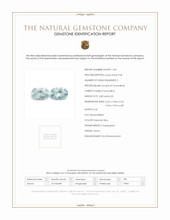 12.06 Ct.Tw.Total Carat Weight Greenish Blue Paraiba Tourmaline Pair from Africa Scan Report