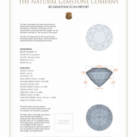 1.44 Ct.Tw.Total Carat Weight Chrysoberyl Pair from Ceylon (Sri Lanka) 3 D Scan Report