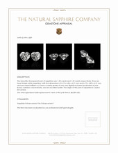 2.70&nbsp;Ct.Tw.Total Carat Weight White Sapphire Pair from Ceylon (Sri Lanka) Appraisal