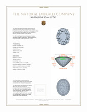 6.02 Ct.Tw.Total Carat Weight Emerald Pair from Afghanistan 3 D Scan Report